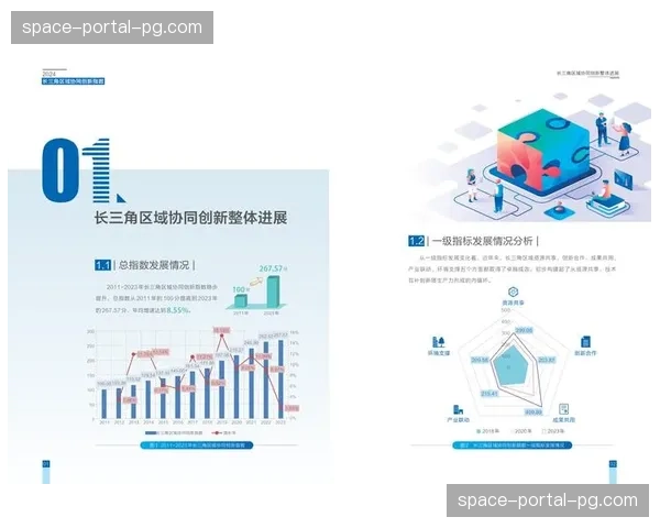 制造环节通过异地协同引擎联袂 这种方式缩短了素材全球分发的周期