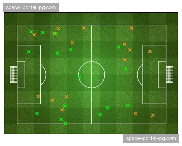 战术板：面对曼联高位压迫，阿斯顿维拉如何破解后场出球难题